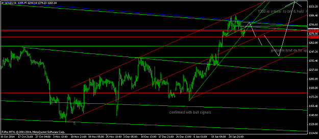Click to Enlarge

Name: GOLDH4.png
Size: 40 KB