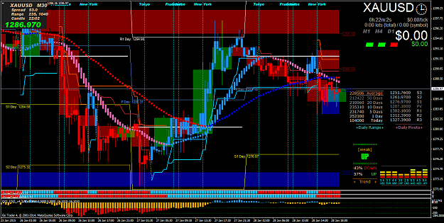 Click to Enlarge

Name: XAUUSDM30.png
Size: 103 KB