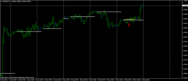 Click to Enlarge

Name: USDCADH1.png
Size: 27 KB