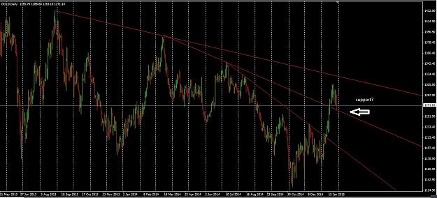 Click to Enlarge

Name: gold.jpg
Size: 205 KB