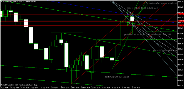 Click to Enlarge

Name: GOLDWeekly.png
Size: 49 KB