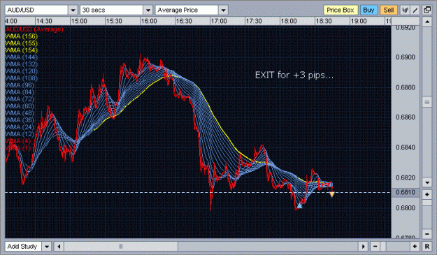 Click to Enlarge

Name: 2008-10-21_AU_TRADE_1_3.gif
Size: 29 KB