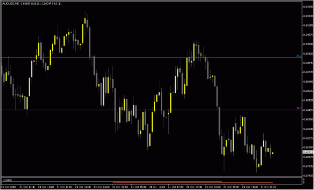 Click to Enlarge

Name: 2008-10-21_AU_TRADE_1_4.gif
Size: 18 KB