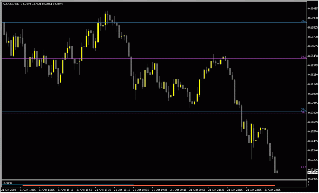Click to Enlarge

Name: 2008-10-21_AU_TRADE_1_5.gif
Size: 16 KB