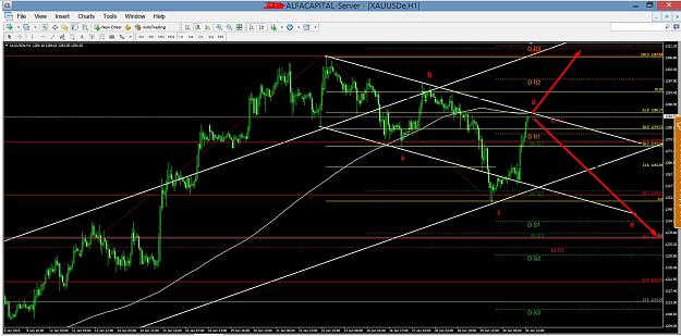 Click to Enlarge

Name: gold 1H.jpg
Size: 314 KB