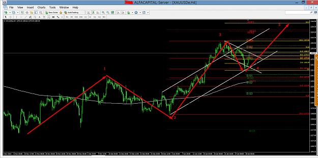 Click to Enlarge

Name: gold 4 hour.jpg
Size: 256 KB