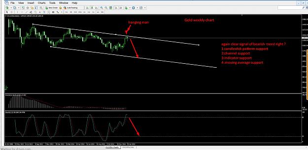 Click to Enlarge

Name: gold weekly.jpg
Size: 224 KB