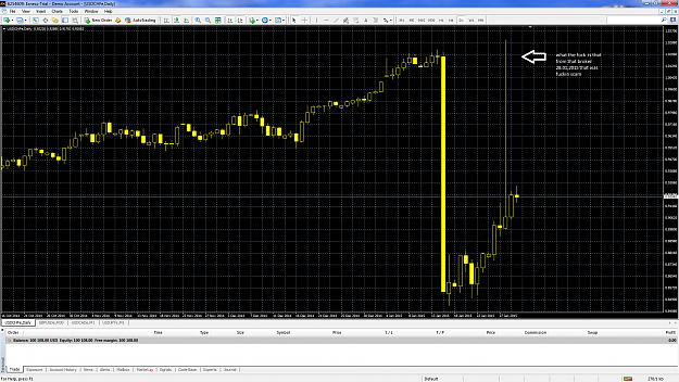 Click to Enlarge

Name: usdchfe-d1-exness-ltd-2.png
Size: 119 KB