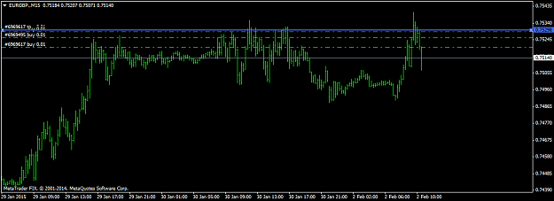 Click to Enlarge

Name: EURGBP.M15.png
Size: 22 KB