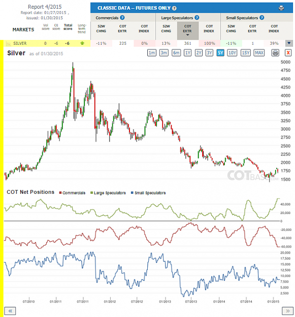 Click to Enlarge

Name: Report4_Silver.png
Size: 137 KB