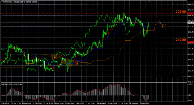 Click to Enlarge

Name: golddd.png
Size: 219 KB