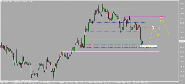 Click to Enlarge

Name: XAUUSD.H4aa1.png
Size: 37 KB