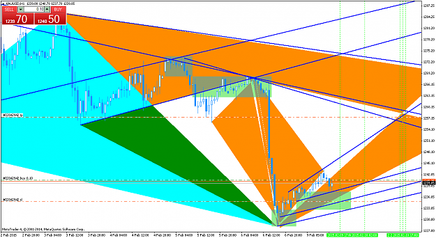 Click to Enlarge

Name: XAUUSDH1.png
Size: 66 KB