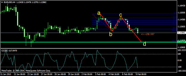 Click to Enlarge

Name: EURUSDH4.png
Size: 23 KB