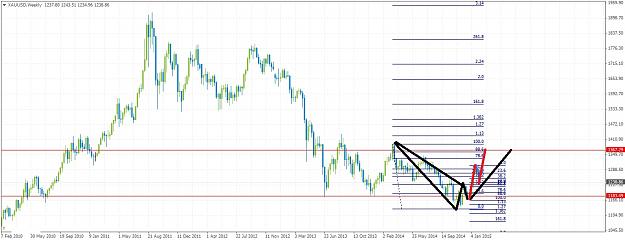 Click to Enlarge

Name: XAUUSDWeekly29.jpg
Size: 192 KB