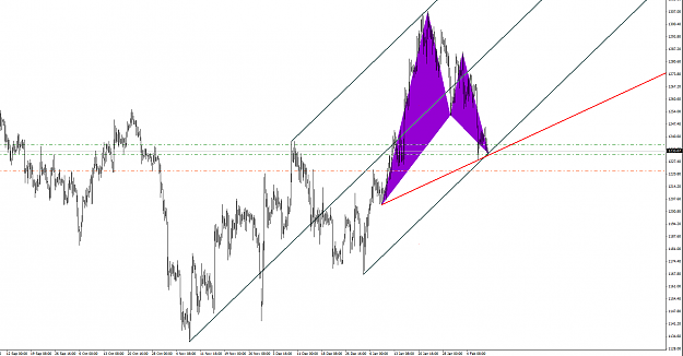 Click to Enlarge

Name: XAUUSDH4 ff.png
Size: 38 KB