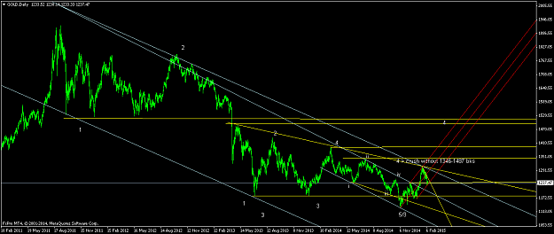 Click to Enlarge

Name: GOLDDaily2.png
Size: 49 KB