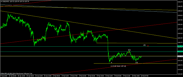 Click to Enlarge

Name: GOLDM15.png
Size: 38 KB