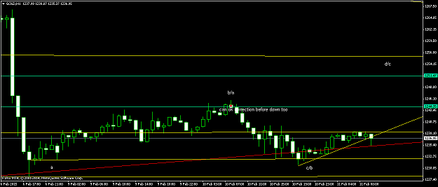 Click to Enlarge

Name: GOLDH1.png
Size: 31 KB