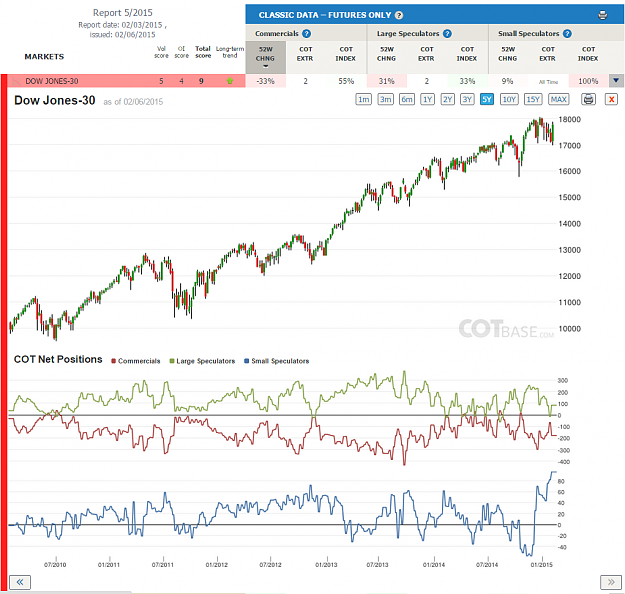 Click to Enlarge

Name: Report5_Dow Jones-30.png
Size: 259 KB