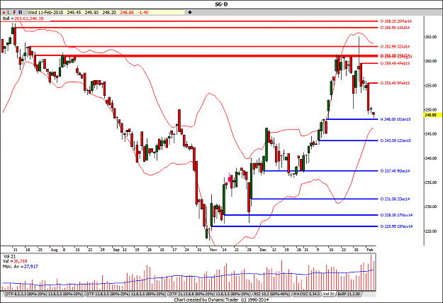 Click to Enlarge

Name: Gold Shanghai.png
Size: 51 KB