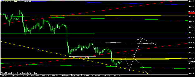 Click to Enlarge

Name: GOLDH1.png
Size: 32 KB