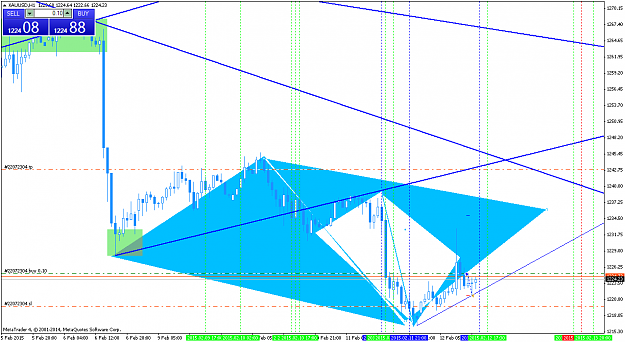 Click to Enlarge

Name: XAUUSDH112febc.png
Size: 64 KB