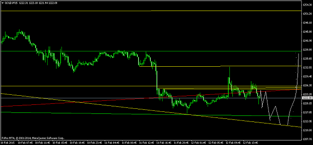 Click to Enlarge

Name: GOLDM15.png
Size: 31 KB
