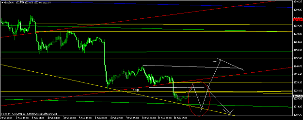 Click to Enlarge

Name: GOLDH1.png
Size: 33 KB