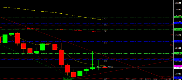 Click to Enlarge

Name: doji.png
Size: 15 KB