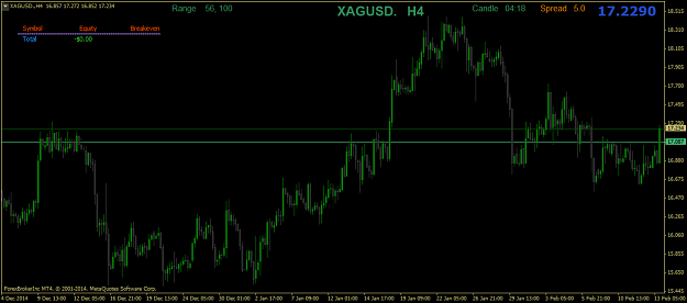 Click to Enlarge

Name: XAGUSD.H4.png
Size: 38 KB