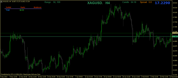 Click to Enlarge

Name: XAGUSD.H4.png
Size: 38 KB