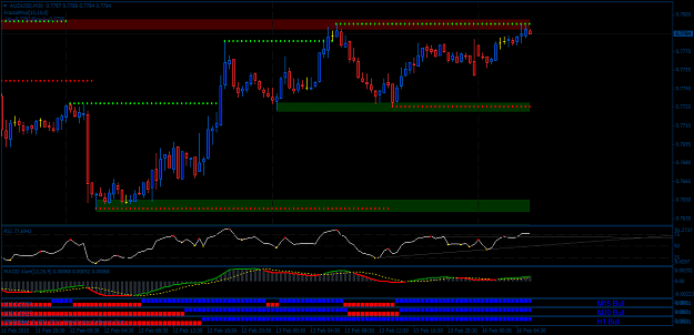 Click to Enlarge

Name: audusd-m30-instaforex-group.png
Size: 51 KB