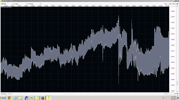 Click to Enlarge

Name: oanda_gbpnzd_60pipSpread_021015.png
Size: 110 KB