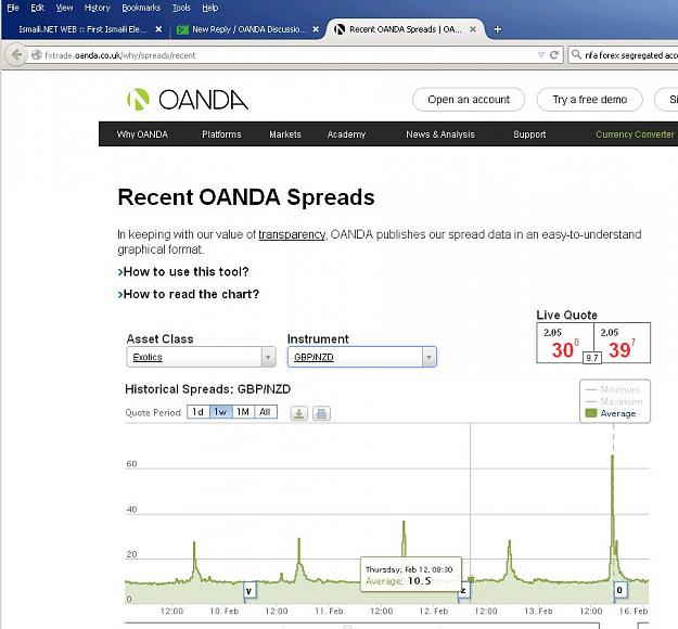 Click to Enlarge

Name: oanda_website_spread_021215.JPG
Size: 83 KB