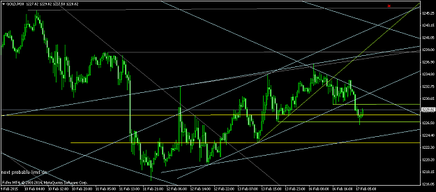 Click to Enlarge

Name: GOLDM30.png
Size: 44 KB