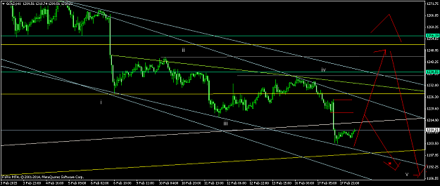 Click to Enlarge

Name: GOLDH1.png
Size: 40 KB