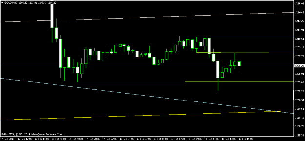 Click to Enlarge

Name: GOLDM30.png
Size: 27 KB