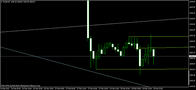 Click to Enlarge

Name: GOLDH1.png
Size: 28 KB