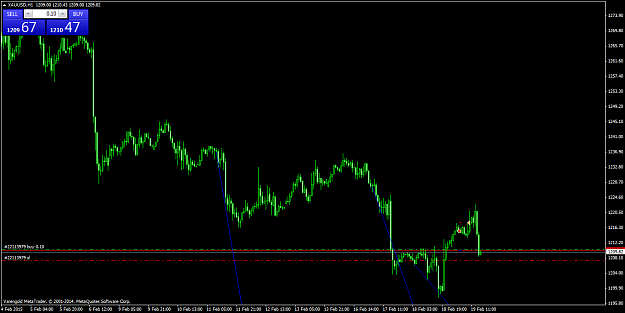 Click to Enlarge

Name: XAUUSDH119feb.png
Size: 51 KB