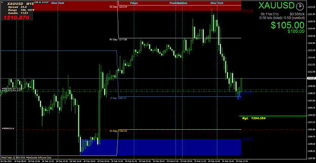 Click to Enlarge

Name: XAUUSDM15.png
Size: 68 KB