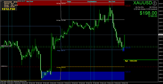 Click to Enlarge

Name: XAUUSDM15.png
Size: 68 KB