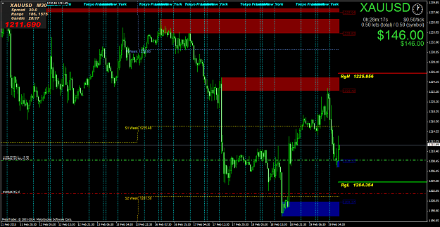 Click to Enlarge

Name: XAUUSDM30.png
Size: 83 KB