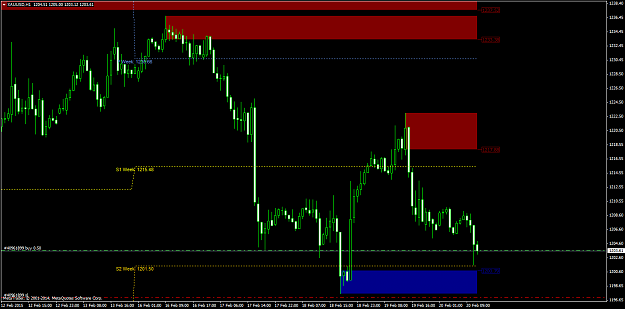 Click to Enlarge

Name: XAUUSDH1.png
Size: 50 KB