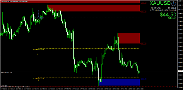 Click to Enlarge

Name: XAUUSDH1.png
Size: 55 KB