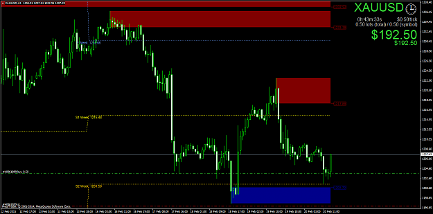 Click to Enlarge

Name: XAUUSDH1.png
Size: 56 KB