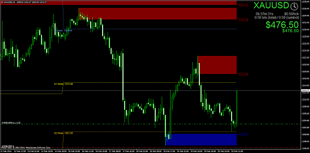 Click to Enlarge

Name: XAUUSDH1.png
Size: 57 KB