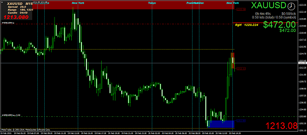 Click to Enlarge

Name: XAUUSDM15.png
Size: 59 KB