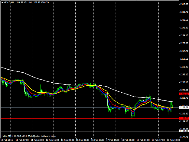 Click to Enlarge

Name: GOLDH1.png
Size: 35 KB