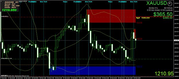 Click to Enlarge

Name: XAUUSDH1.png
Size: 71 KB